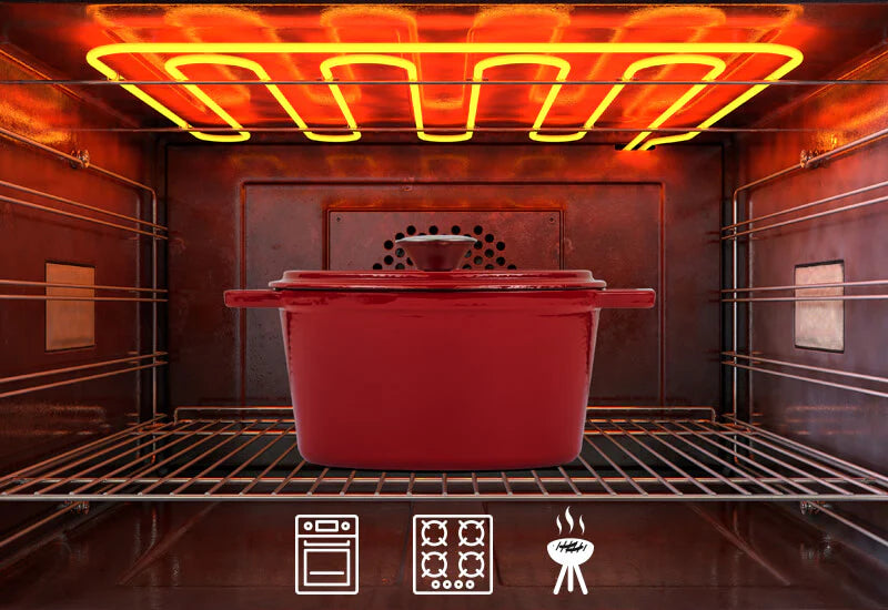 Für alle Arten von Herdplatten, einschließlich Backofen und Grill.