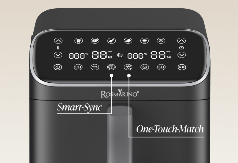 Smarte Funktionen für perfekte Synchronisation