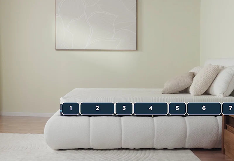 Fortschrittliche Technologie für adaptive Körperunterstützung.