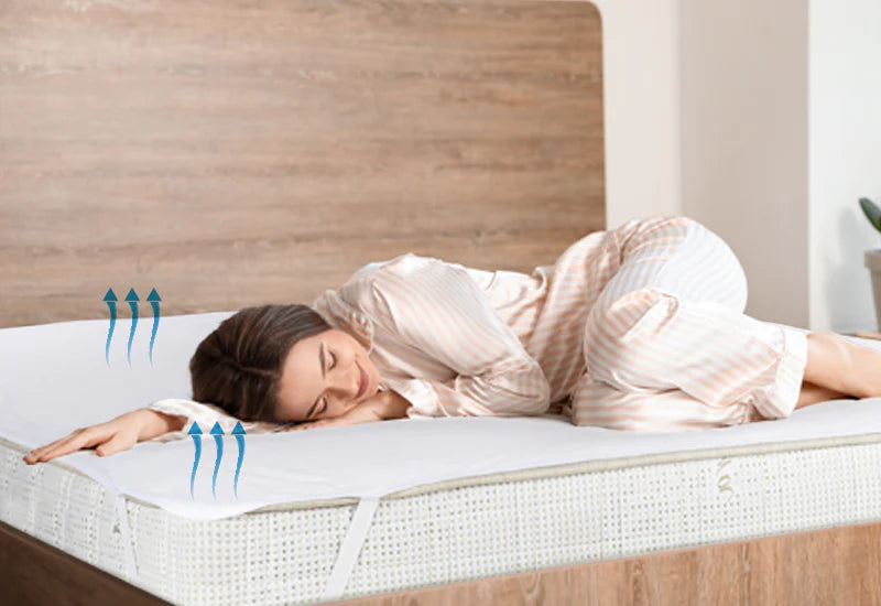 Vollständig waschbarer Schutz.