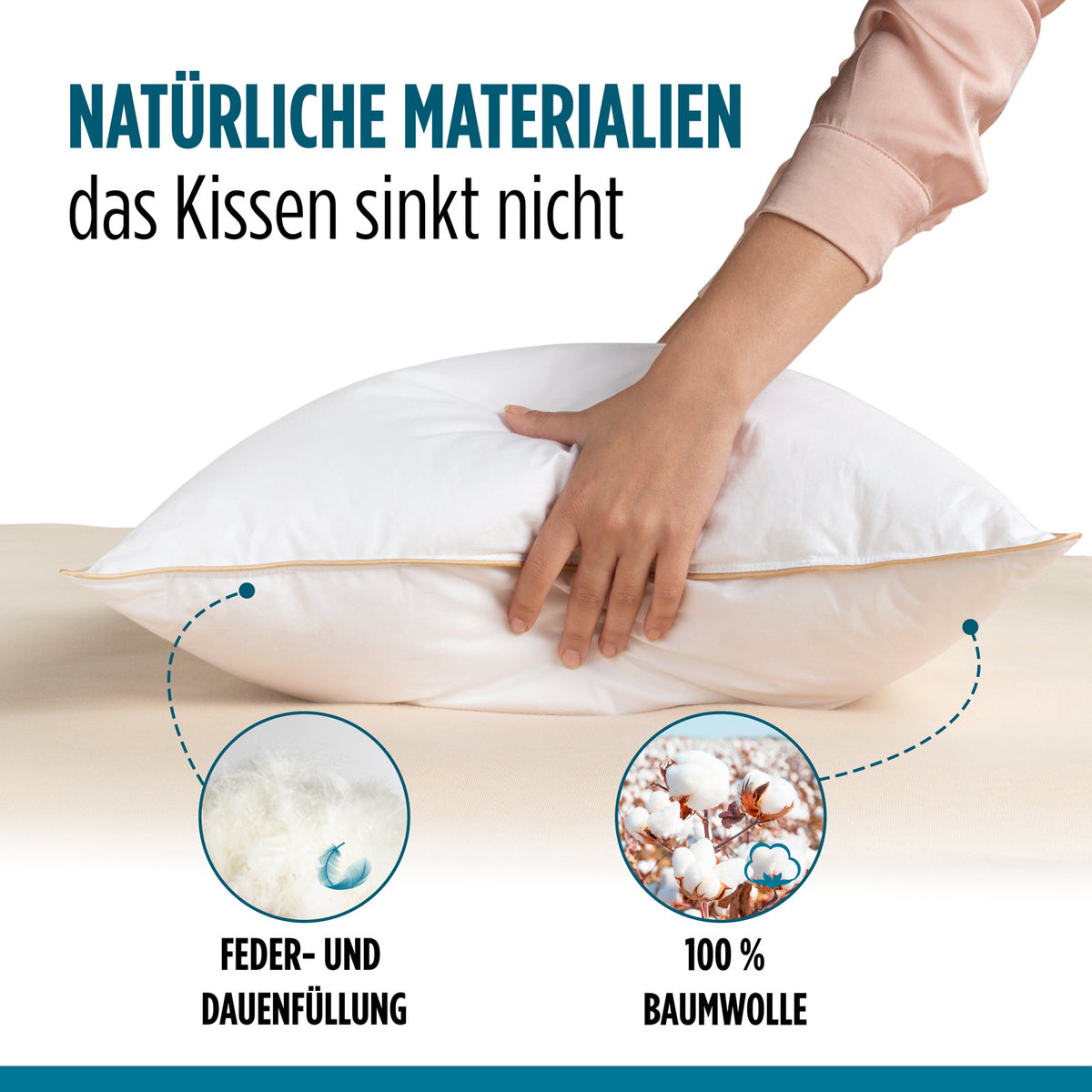 schüssel porzellan Konservengläser