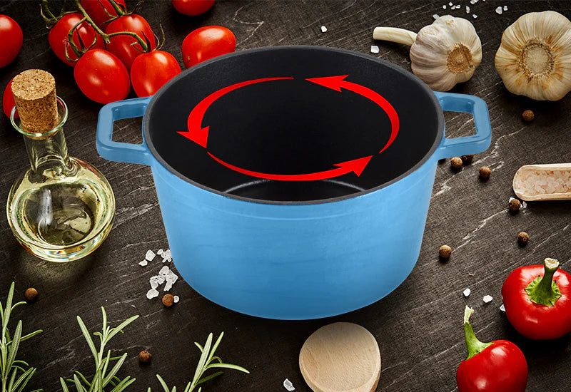 Hervorragende Wärmespeicherung und Konservierung.