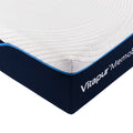 Hybridmatratze Vitapur MemoElite, 90x200 cm